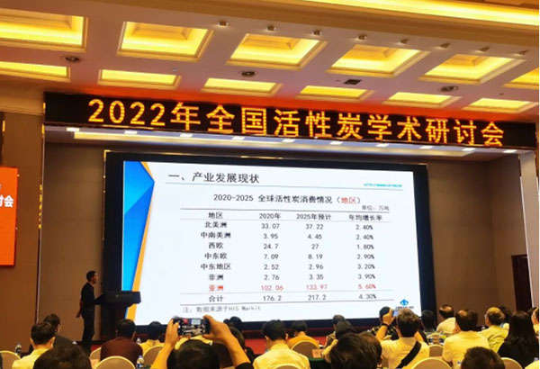 2020-2025年全球活性炭產(chǎn)業(yè)生產(chǎn)情況